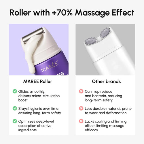 Pro-Retinol Neck Lifting Cream Massager by Maree