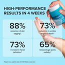 Retinol & Collagen Anti-Age Cream by Maree