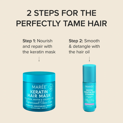 Keratin Mask for Damaged Hair by Maree