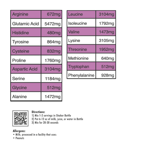 Whey Protein Isolate Frosted Marshmallow by Pure Choice Farms