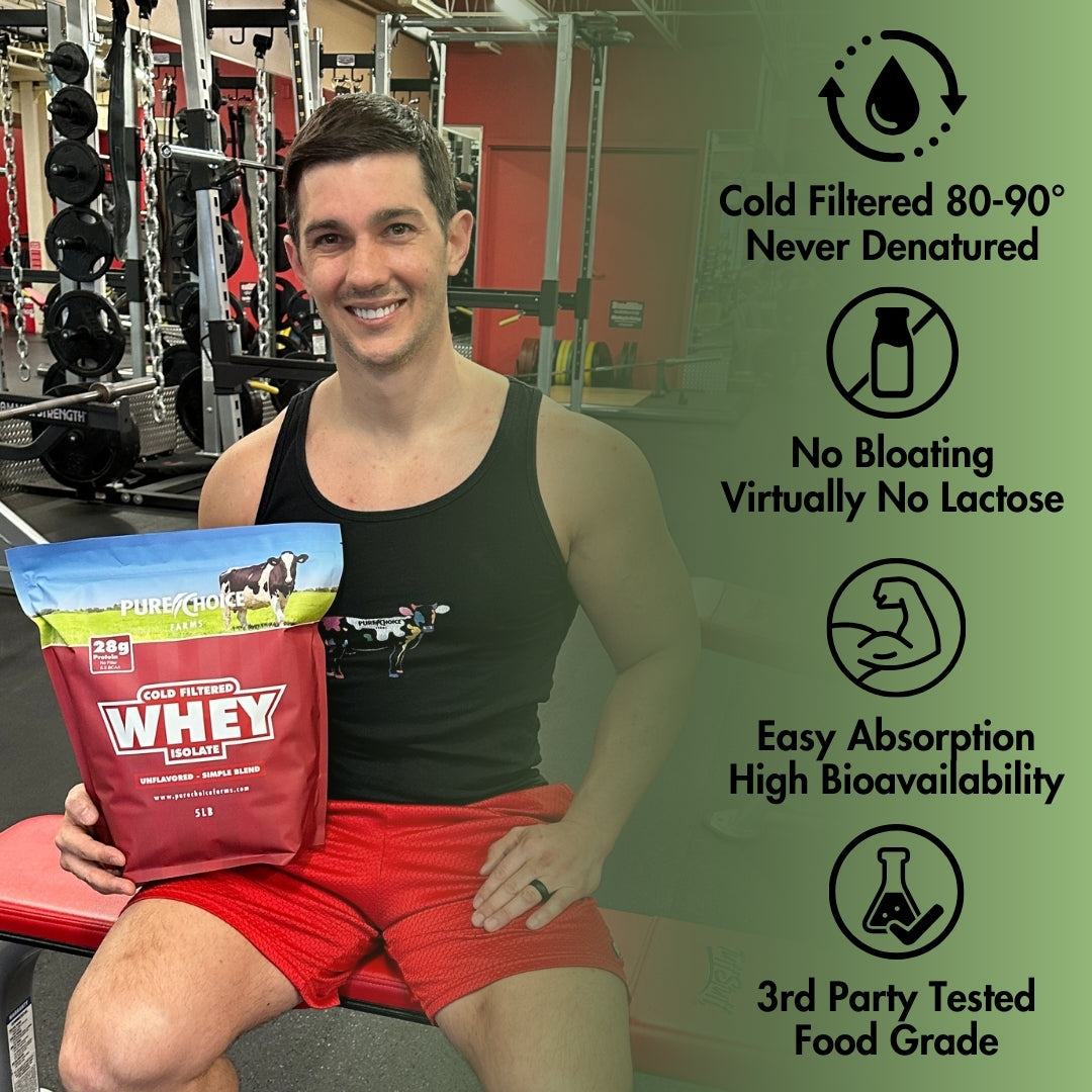 Whey Protein Isolate Unflavored by Pure Choice Farms