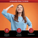 Upgraded Peak Thyroid by Upgraded Formulas®