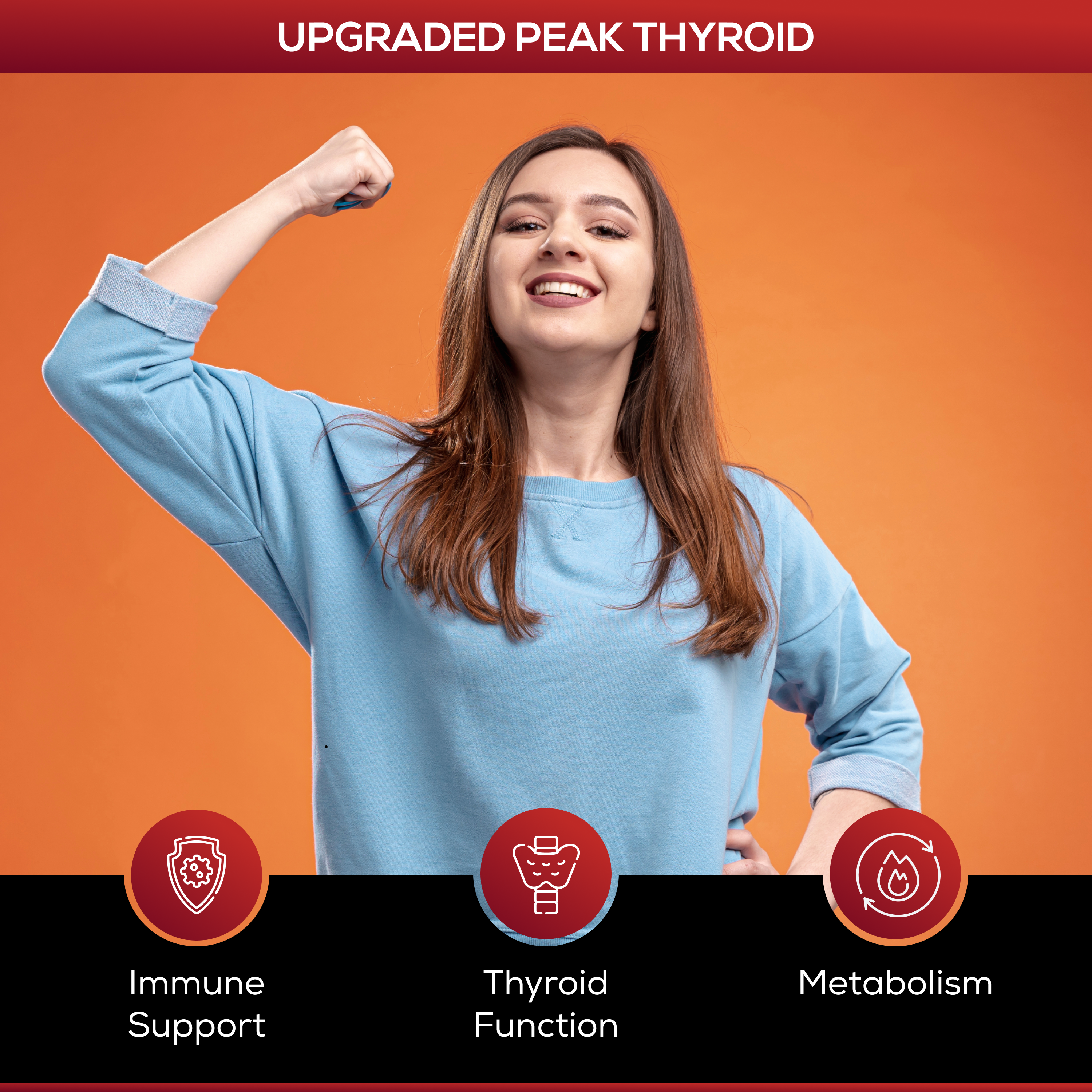 Upgraded Peak Thyroid by Upgraded Formulas®