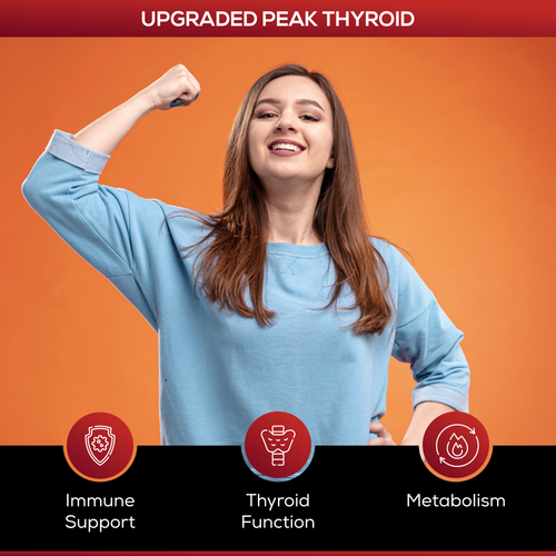 Upgraded Peak Thyroid by Upgraded Formulas®