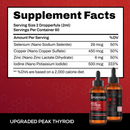 Upgraded Peak Thyroid by Upgraded Formulas®
