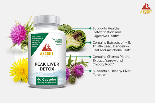 Peak Liver Detox, 60 Capsules, 512 mg by Ascent Nutrition