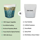 Organic Powdered Superfood Greens by Pure Choice Farms