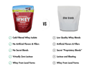 Whey Protein Isolate Flight Try 5 flavors! by Pure Choice Farms