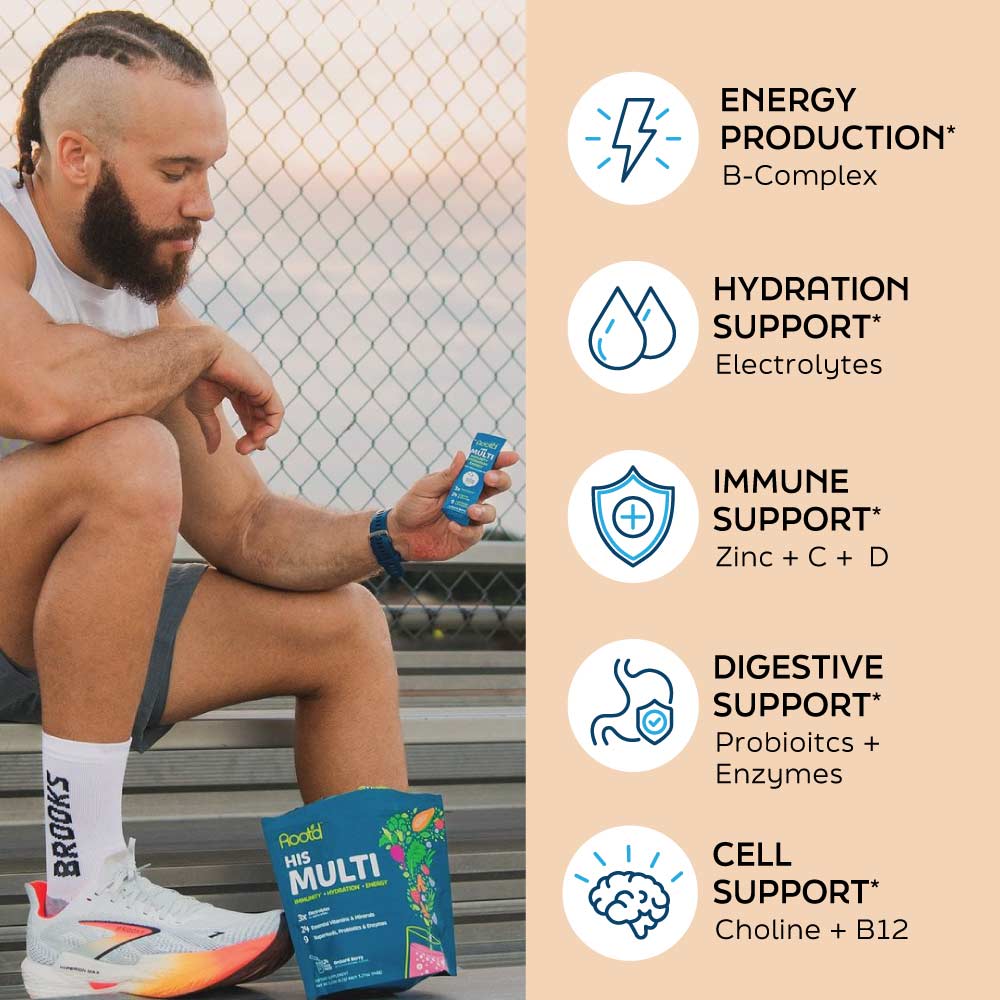Advanced Daily Nutrition - Formulated for Men by Root'd