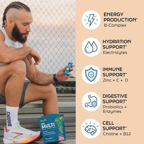 Advanced Daily Nutrition - Formulated for Men by Root'd