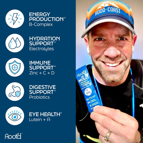 Growing Together Bundle - The Hydrating Multivitamin - For Future Mom & Dad by Root'd