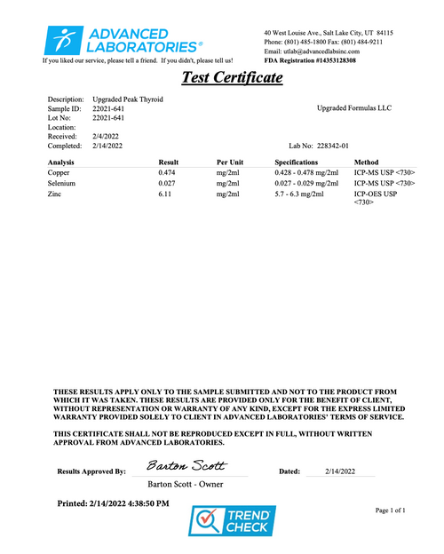 Upgraded Peak Thyroid by Upgraded Formulas®