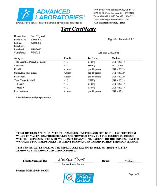 Upgraded Peak Thyroid by Upgraded Formulas®