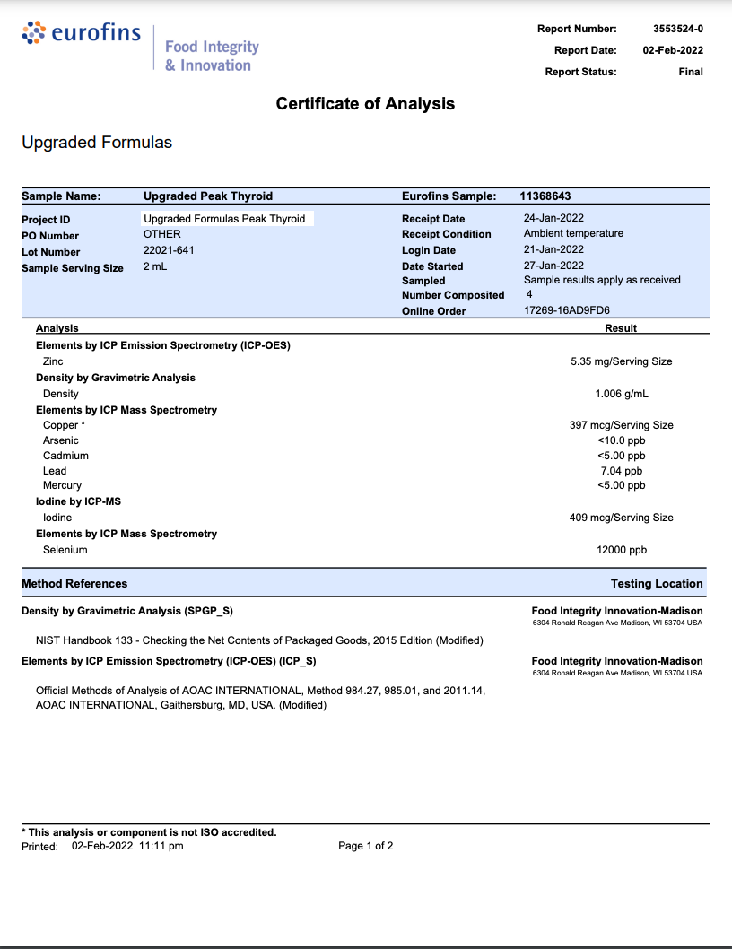 Upgraded Peak Thyroid by Upgraded Formulas®