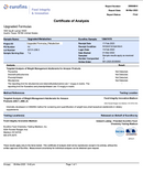Upgraded Metabolism (Sugar Support) by Upgraded Formulas®