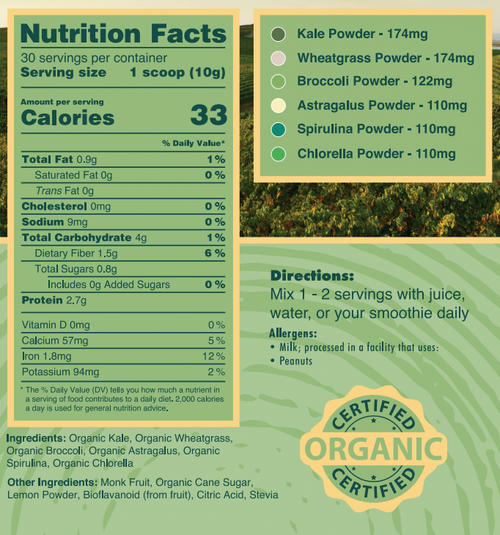 Sweet Organic Powdered Superfood Greens by Pure Choice Farms