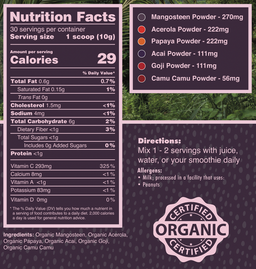 Organic Tropics & Raw Greens Micronutrient Powders by Pure Choice Farms