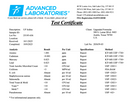 Upgraded Iodine by Upgraded Formulas®