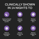 Upgraded 8-Hour Sleep: Clinically Shown To Improve Sleep (32 ct capsules) by Upgraded Formulas®