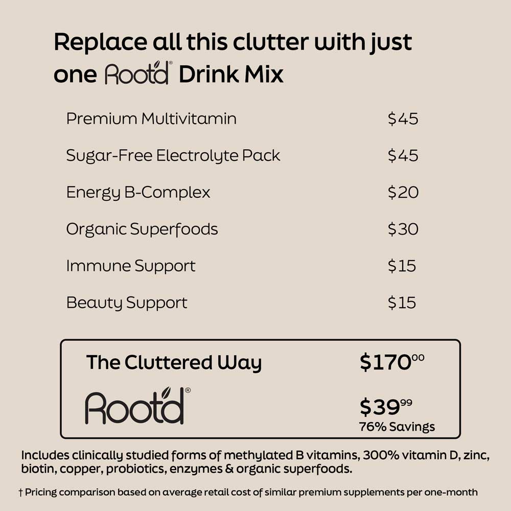Advanced Daily Nutrition - Formulated for Her by Root'd