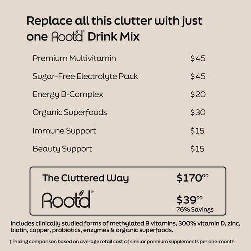 Advanced Daily Nutrition - Formulated for Her by Root'd