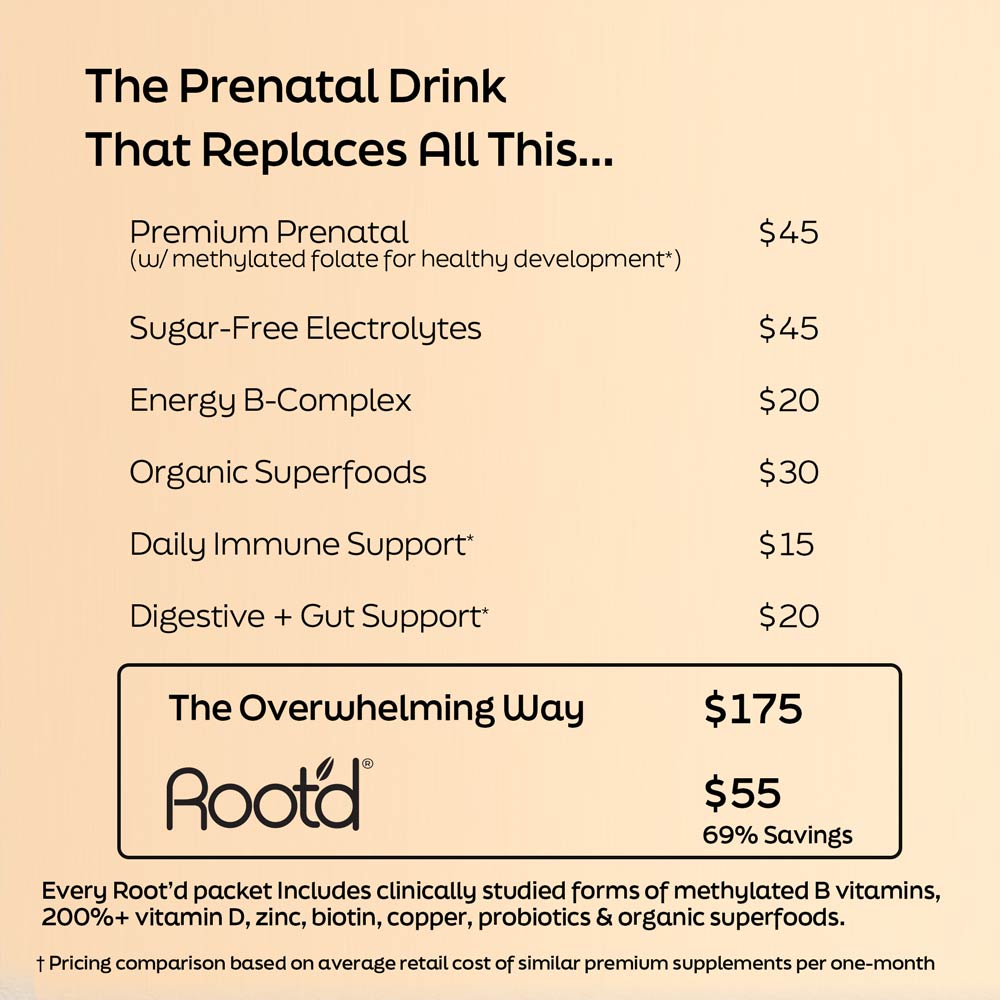 Essential Prenatal Nutrition + Electrolytes by Root'd