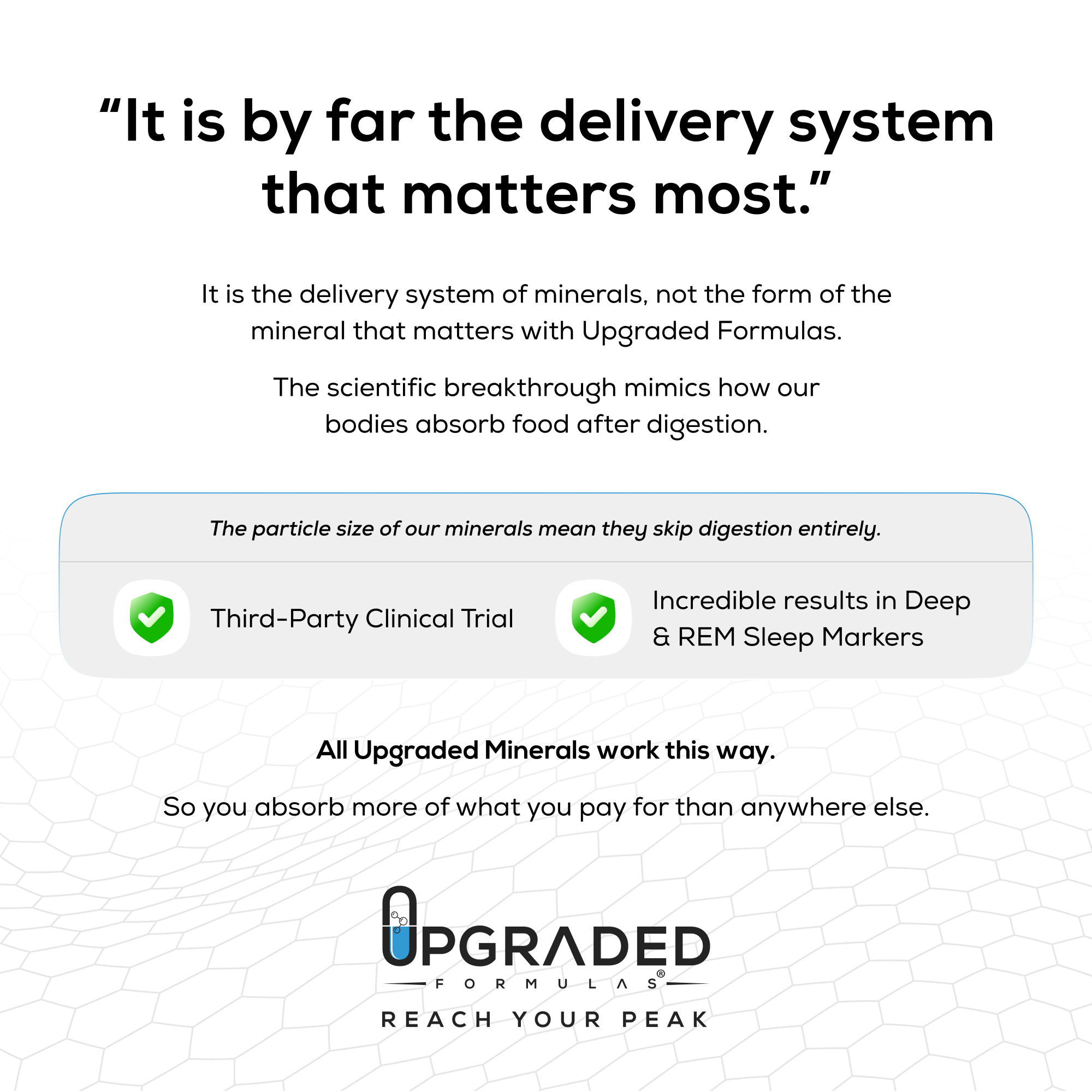 Upgraded 8-Hour Sleep: Clinically Shown To Improve Sleep (32 ct capsules) by Upgraded Formulas®