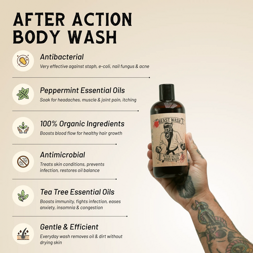 After Action Body Wash by Johnny Slicks