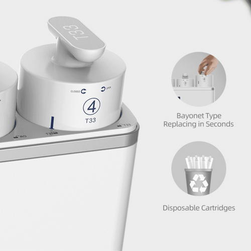 ECHO RO™ Water Filter Machine (Tankless Reverse Osmosis) by Echo Water
