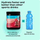 Electrolyte Recovery Plus Powder (Sugar-Free) by Key Nutrients