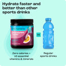 Electrolyte Recovery Plus Powder (Sugar-Free) by Key Nutrients