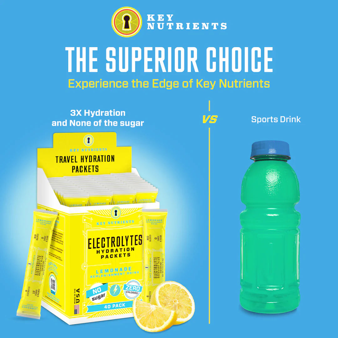 Electrolyte Recovery Plus Powder (Sugar-Free) by Key Nutrients