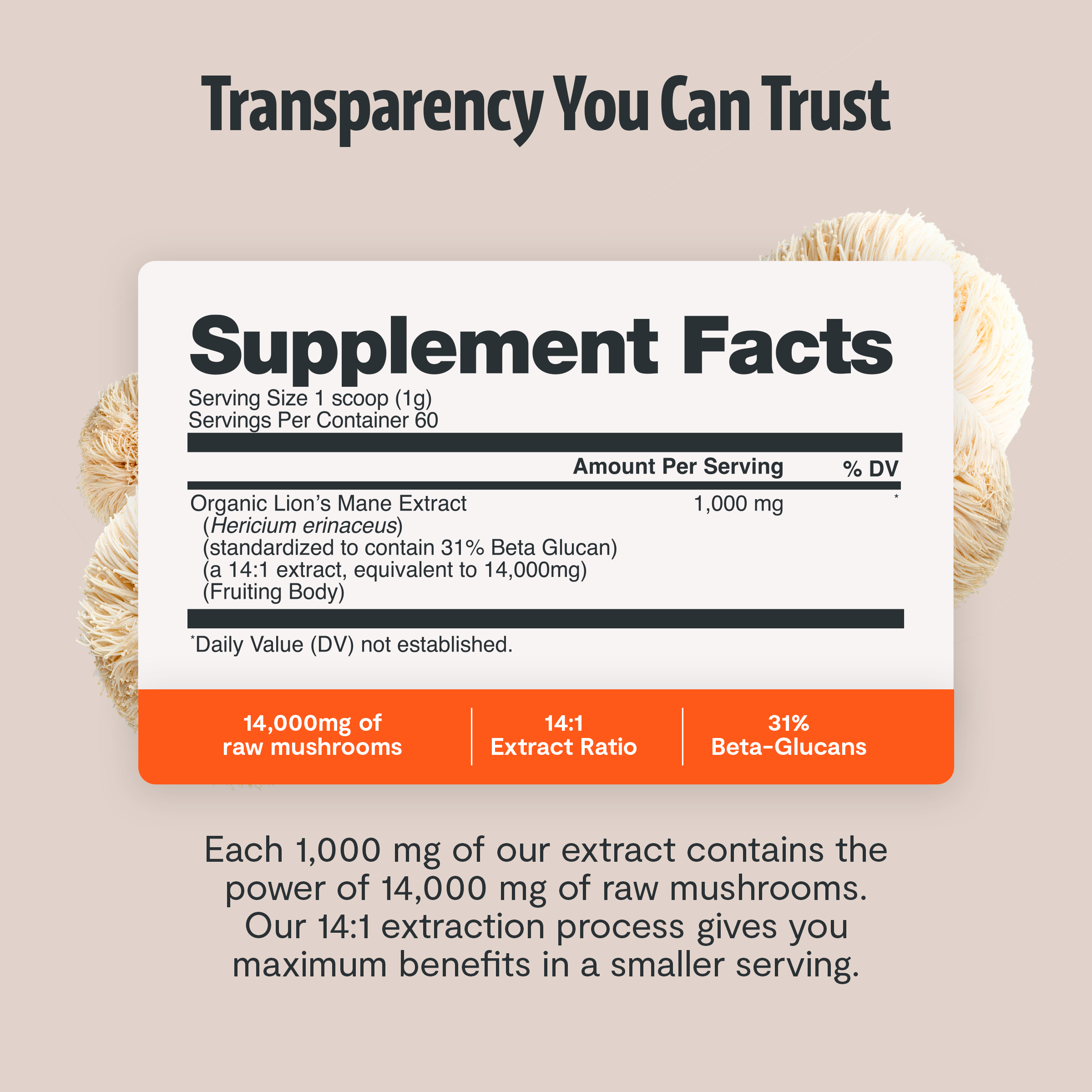 Ultimate Mushroom Complex Capsules by FreshCap Mushrooms