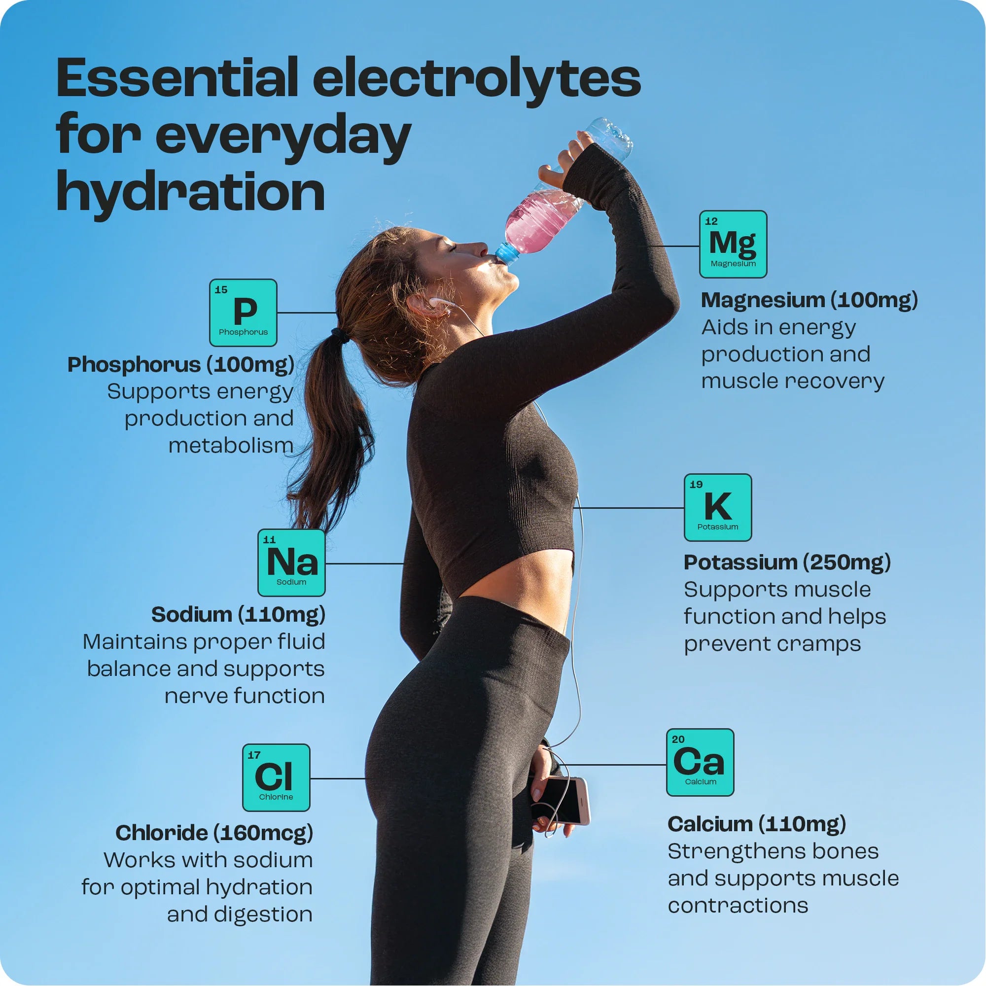Electrolyte Recovery Plus Powder (Sugar-Free) by Key Nutrients