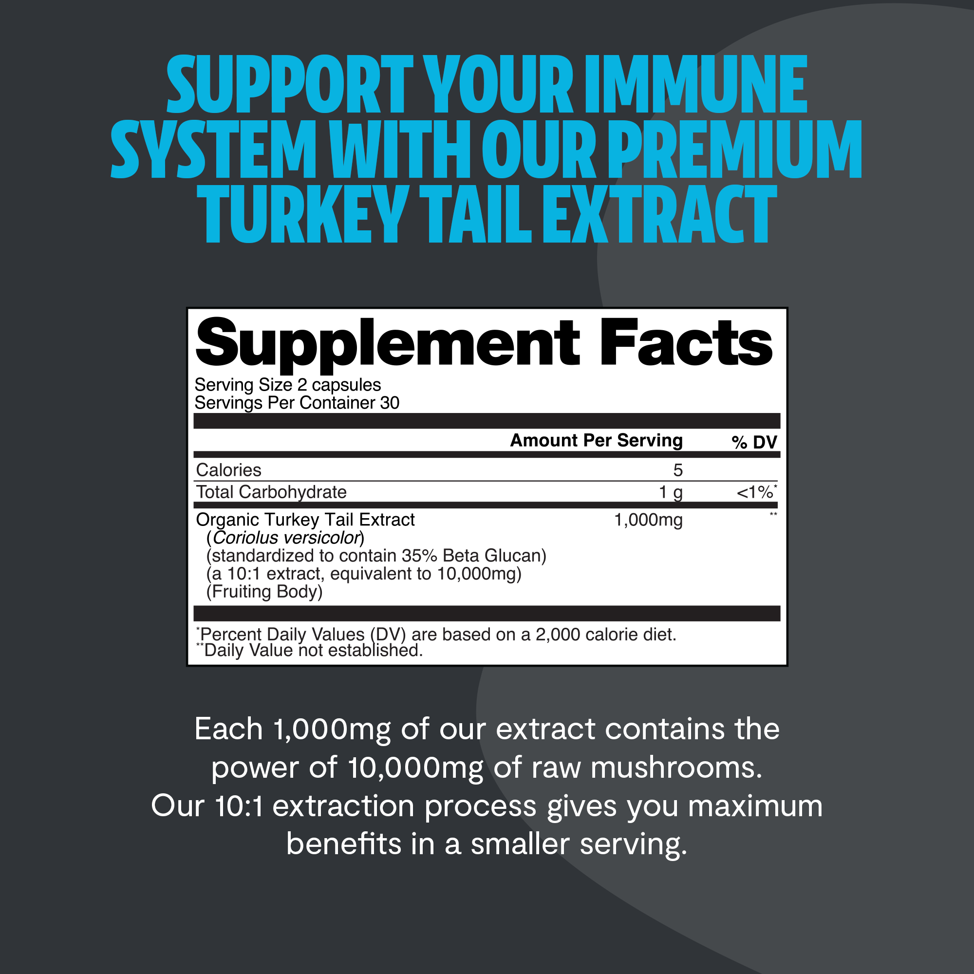 Turkey Tail Mushroom Extract Capsules by FreshCap Mushrooms