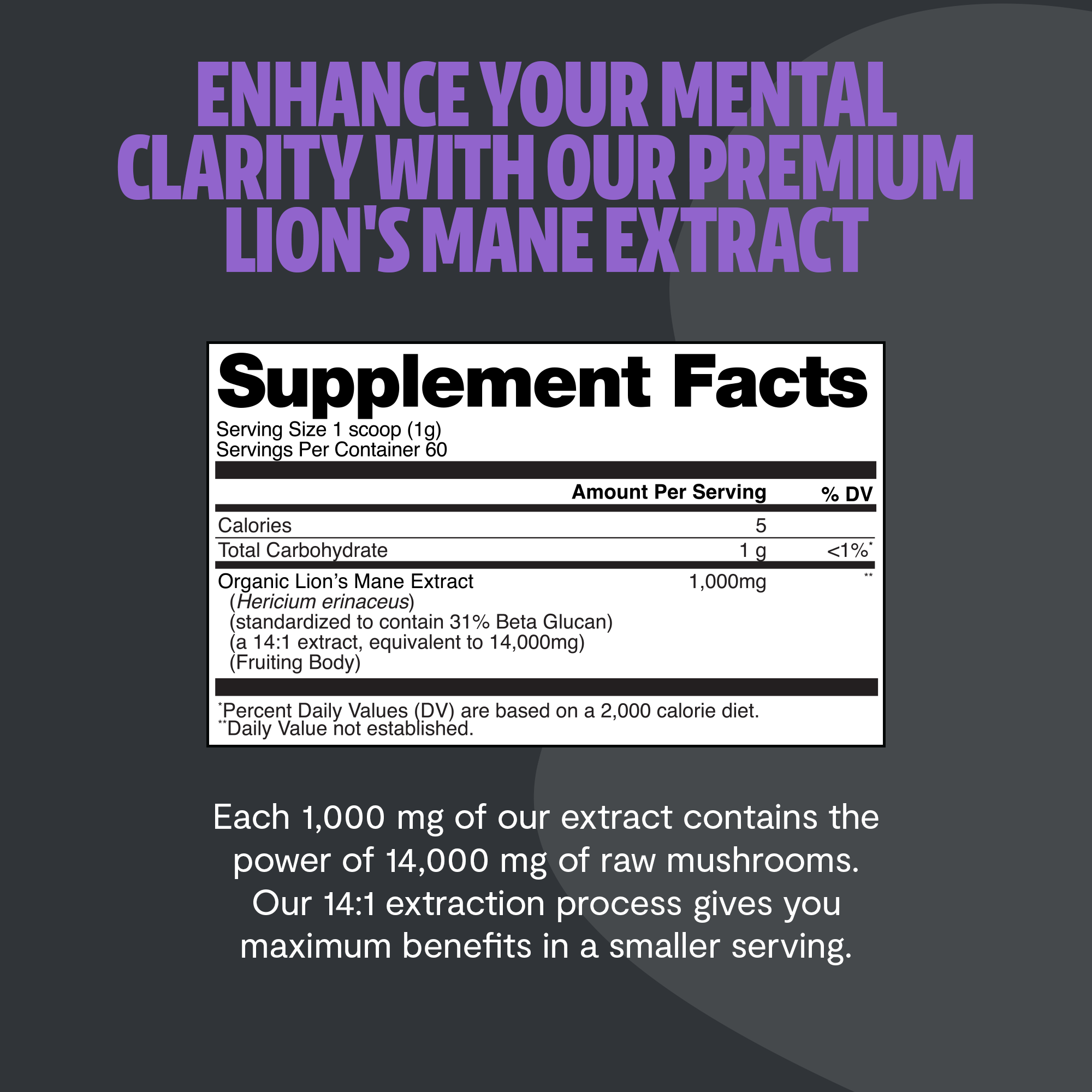 Lion's Mane Mushroom Extract Powder by FreshCap Mushrooms