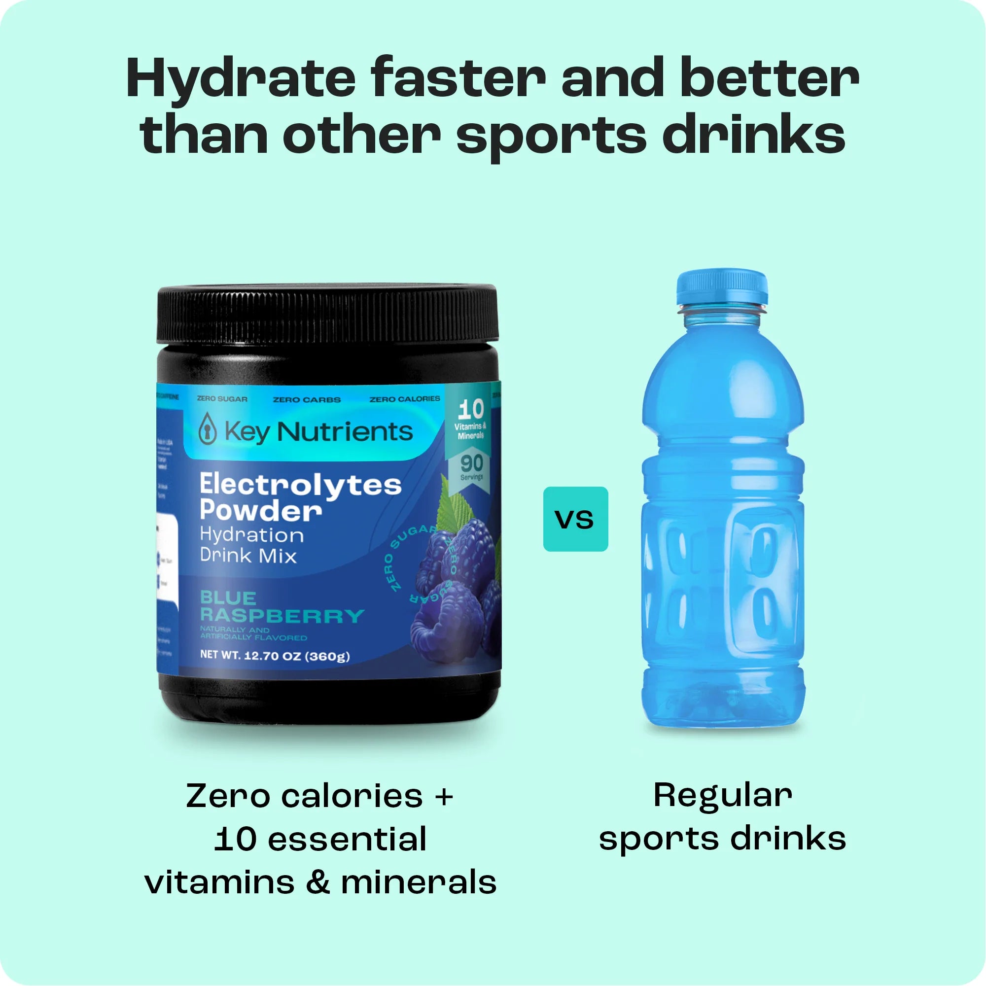 Electrolyte Recovery Plus Powder (Sugar-Free) by Key Nutrients