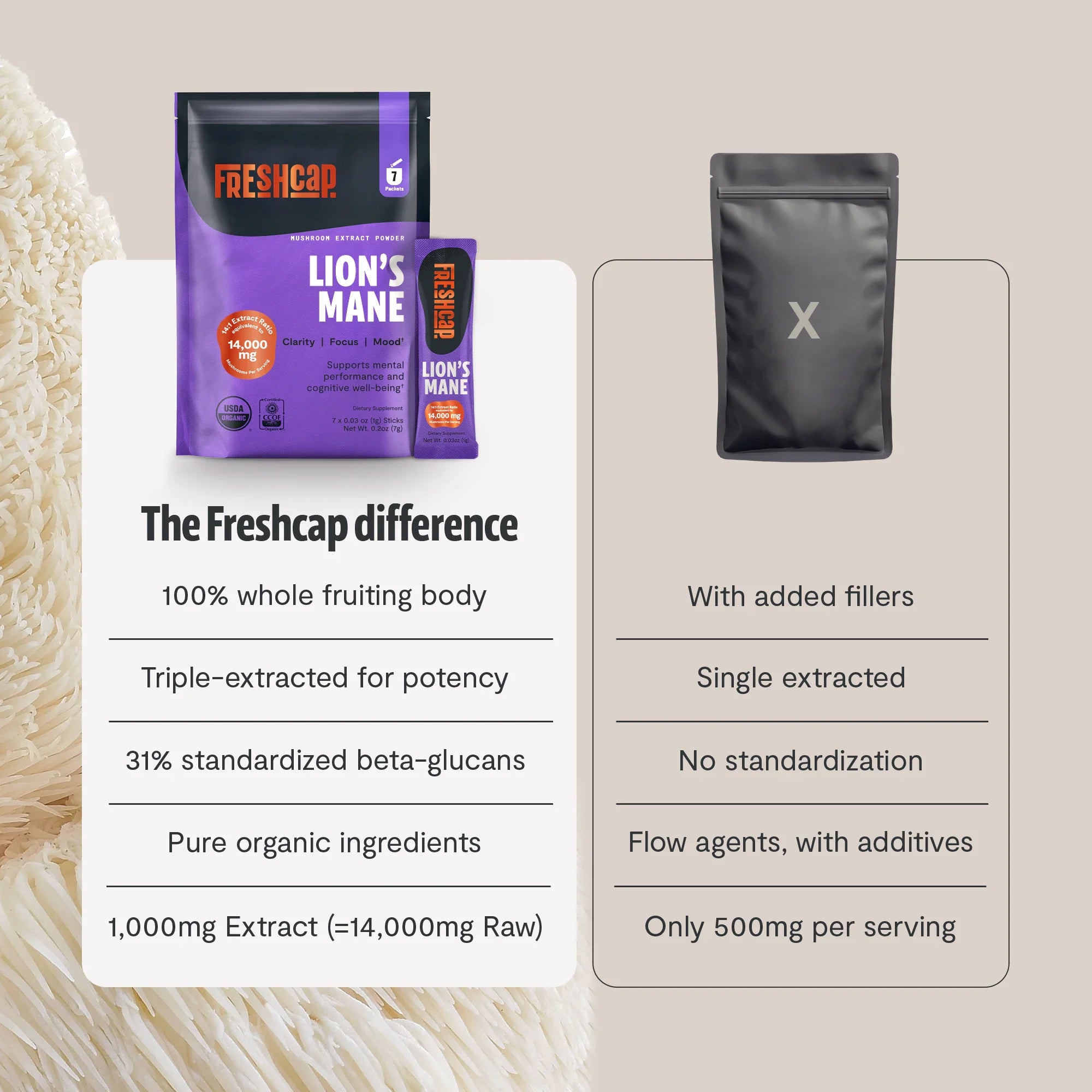 Lion's Mane Mushroom Extract Powder by FreshCap Mushrooms
