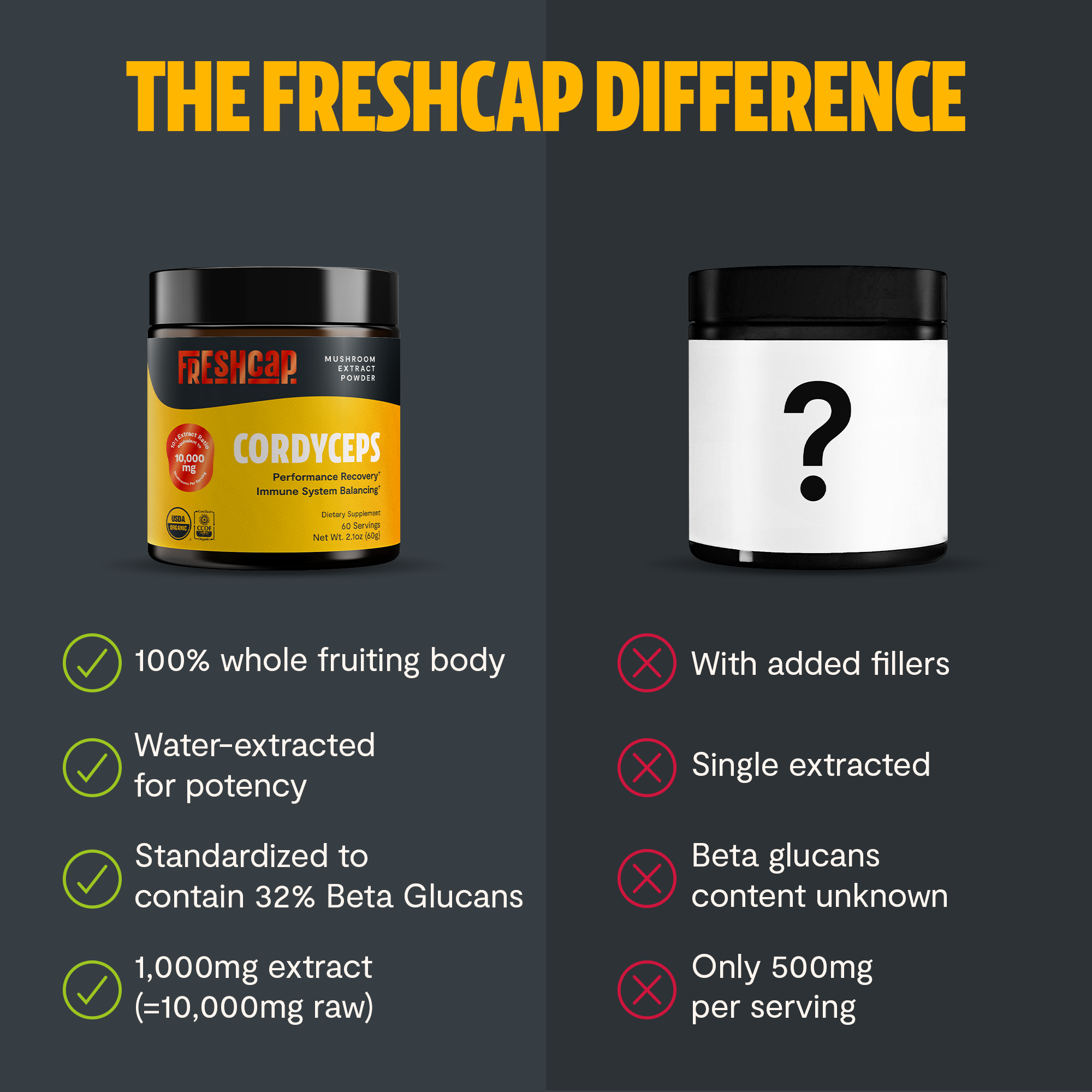 Cordyceps Mushroom Extract Powder by FreshCap Mushrooms