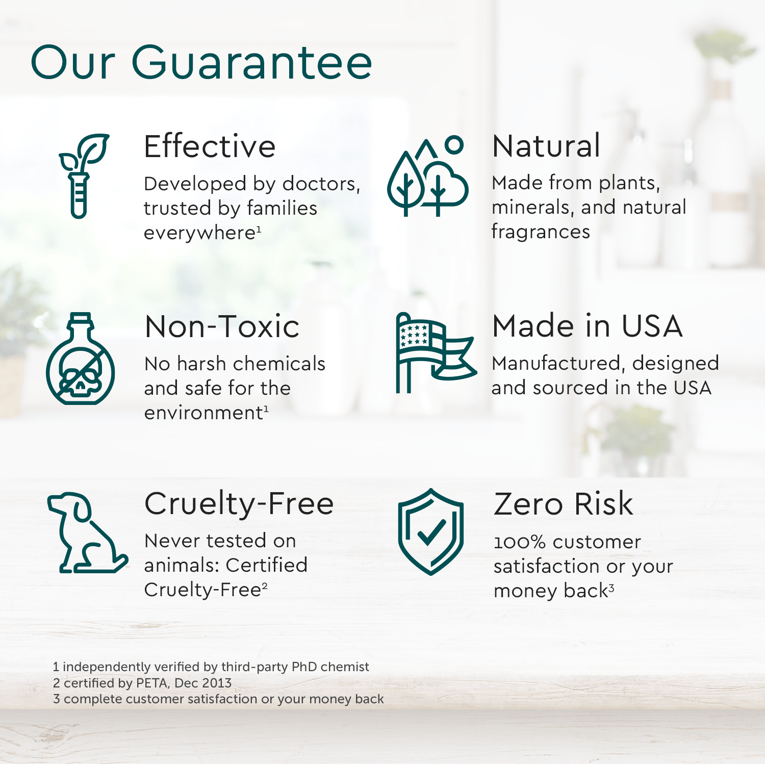 Dry Shampoo (Benzene & Silicone-Free, Color-Safe) by Puracy