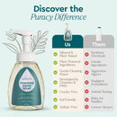 Foaming Hand Soap by Puracy