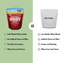 Whey Protein Isolate Unflavored by Pure Choice Farms