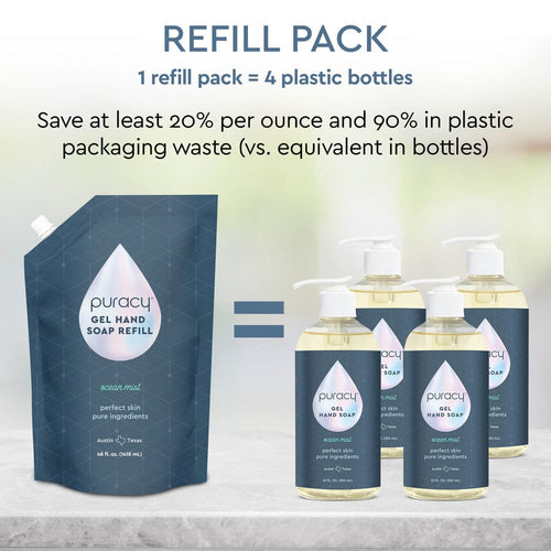 Gel Hand Soap by Puracy