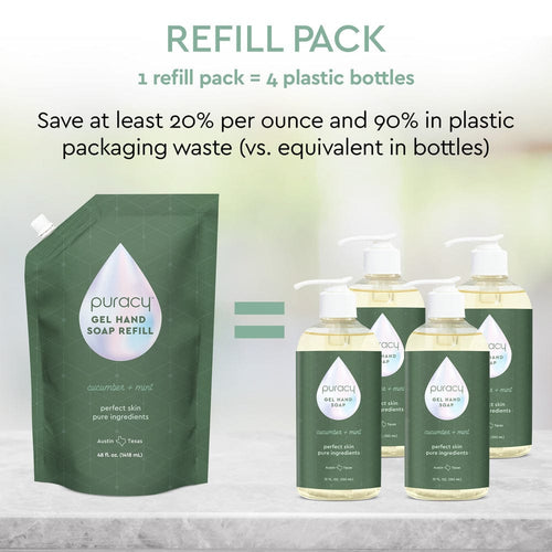Gel Hand Soap by Puracy