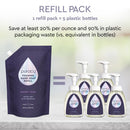 Foaming Hand Soap by Puracy