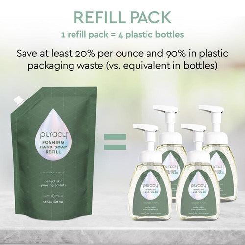 Foaming Hand Soap by Puracy