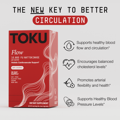 Toku Flow 10,800 FU Nattokinase Supplement | Soy Free Powder by Toku